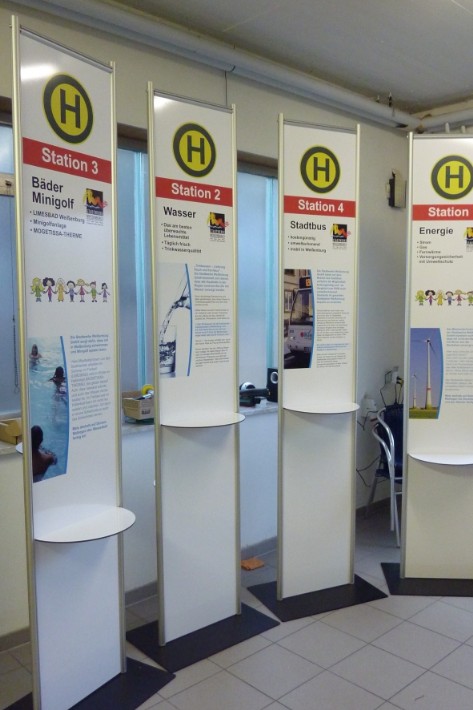 Messesystem schnell und kostengünstig